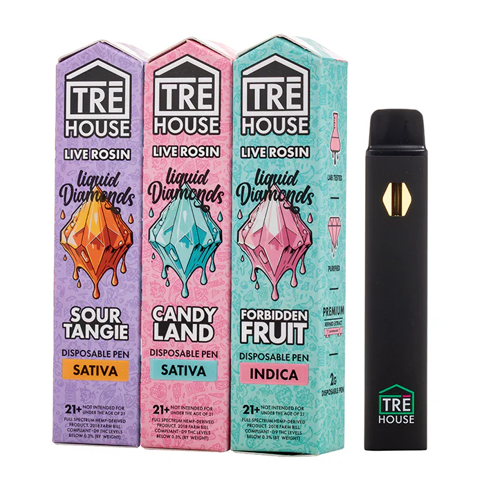 Best Selling Products